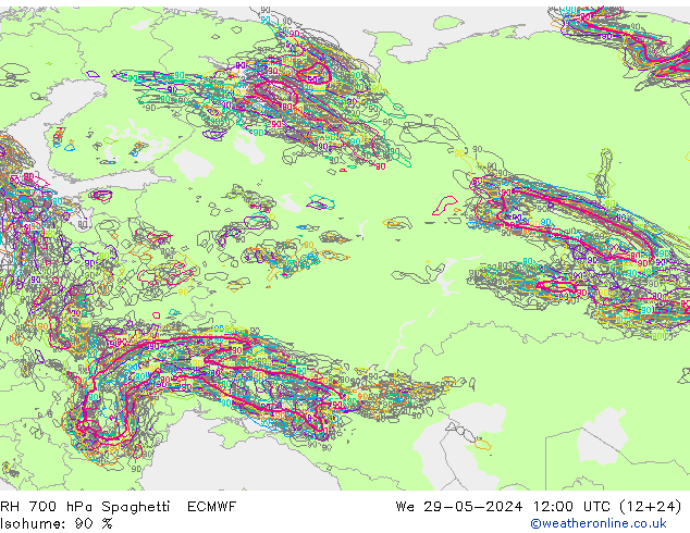 Humidité rel. 700 hPa Spaghetti ECMWF mer 29.05.2024 12 UTC