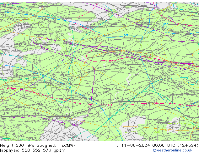 Height 500 гПа Spaghetti ECMWF вт 11.06.2024 00 UTC