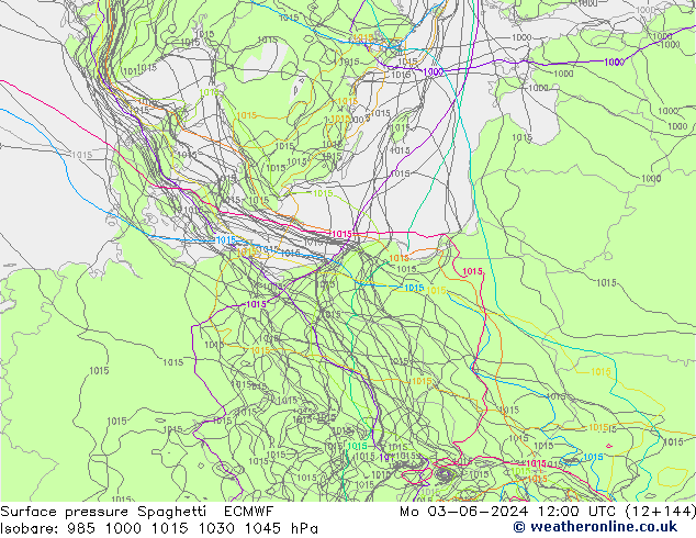 Presión superficial Spaghetti ECMWF lun 03.06.2024 12 UTC