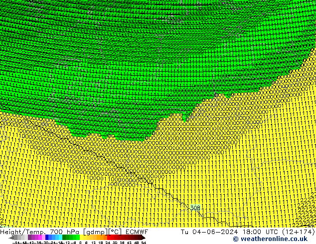 Hoogte/Temp. 700 hPa ECMWF di 04.06.2024 18 UTC