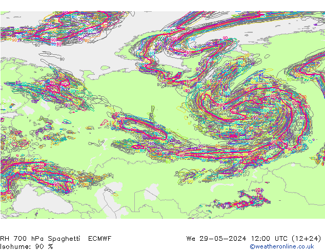 Humidité rel. 700 hPa Spaghetti ECMWF mer 29.05.2024 12 UTC