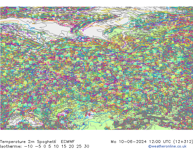 Temperature 2m Spaghetti ECMWF Mo 10.06.2024 12 UTC