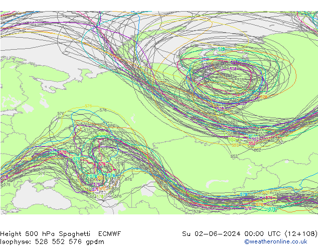 Hoogte 500 hPa Spaghetti ECMWF zo 02.06.2024 00 UTC