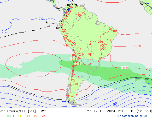 Jet stream/SLP ECMWF We 12.06.2024 12 UTC