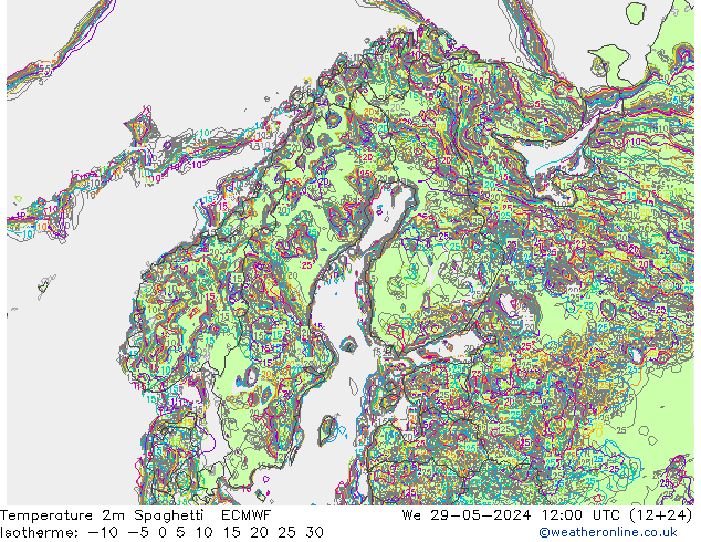     Spaghetti ECMWF  29.05.2024 12 UTC