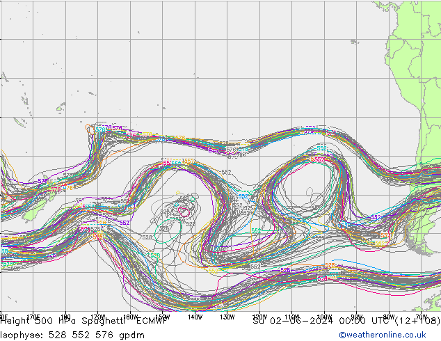Height 500 hPa Spaghetti ECMWF nie. 02.06.2024 00 UTC