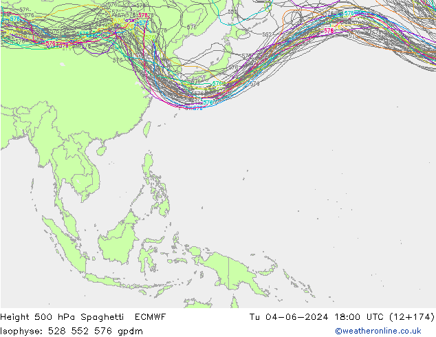 Height 500 hPa Spaghetti ECMWF Út 04.06.2024 18 UTC