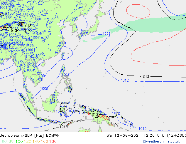 Prąd strumieniowy ECMWF śro. 12.06.2024 12 UTC