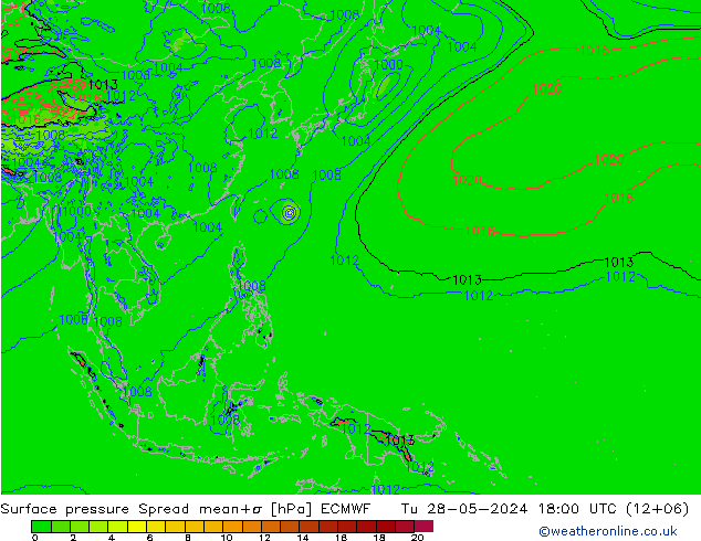 Luchtdruk op zeeniveau Spread ECMWF di 28.05.2024 18 UTC