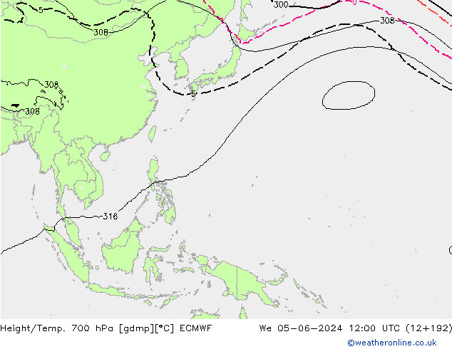 Height/Temp. 700 hPa ECMWF We 05.06.2024 12 UTC