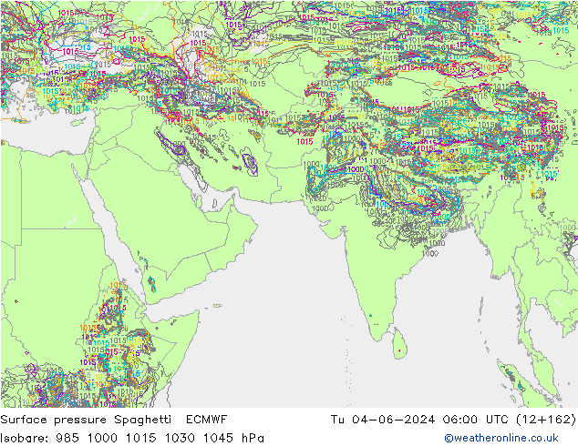 ciśnienie Spaghetti ECMWF wto. 04.06.2024 06 UTC
