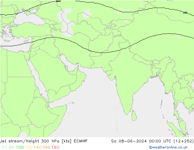 Straalstroom ECMWF za 08.06.2024 00 UTC