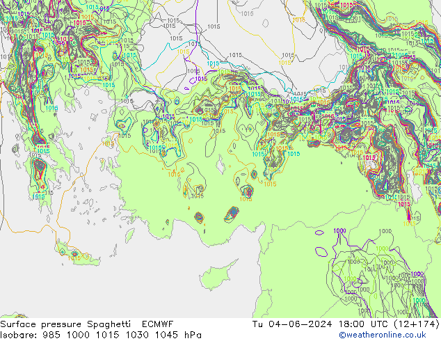 Atmosférický tlak Spaghetti ECMWF Út 04.06.2024 18 UTC