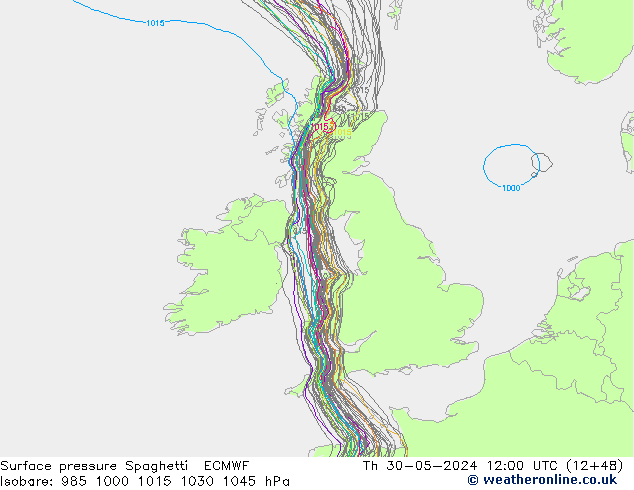 pressão do solo Spaghetti ECMWF Qui 30.05.2024 12 UTC