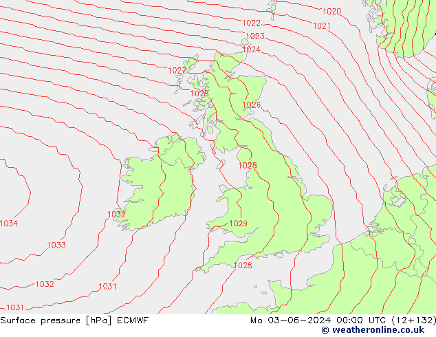 Surface pressure ECMWF Mo 03.06.2024 00 UTC