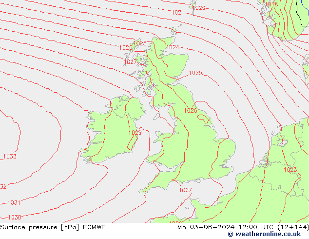 Presión superficial ECMWF lun 03.06.2024 12 UTC