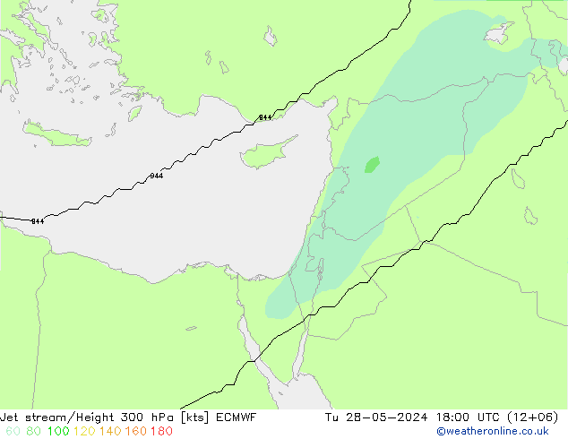 Jet stream ECMWF Ter 28.05.2024 18 UTC