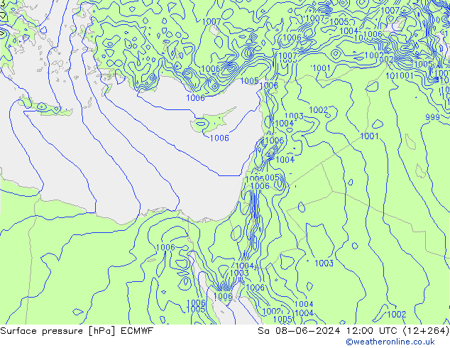 Luchtdruk (Grond) ECMWF za 08.06.2024 12 UTC