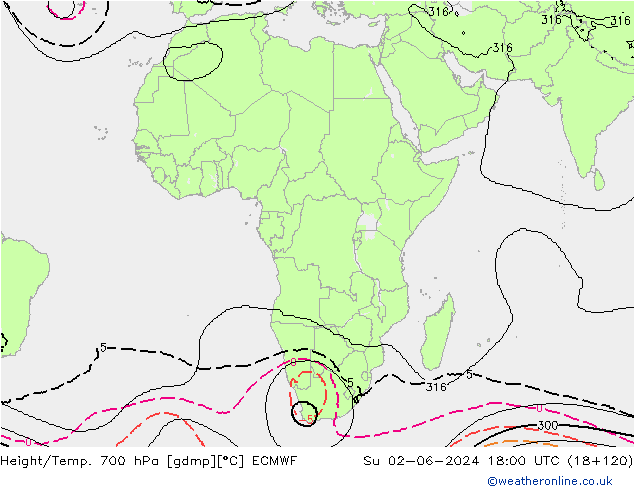 Geop./Temp. 700 hPa ECMWF dom 02.06.2024 18 UTC