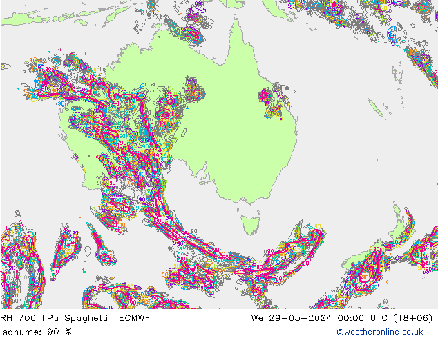 RV 700 hPa Spaghetti ECMWF wo 29.05.2024 00 UTC