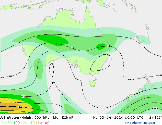  ECMWF  03.06.2024 00 UTC