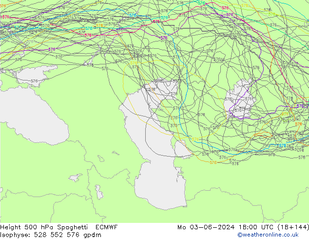 Géop. 500 hPa Spaghetti ECMWF lun 03.06.2024 18 UTC