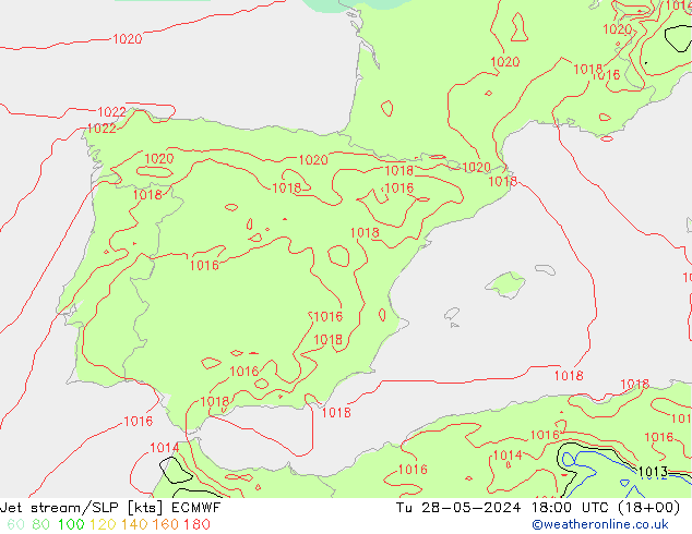  ECMWF  28.05.2024 18 UTC