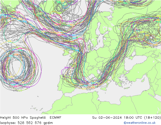 Height 500 hPa Spaghetti ECMWF So 02.06.2024 18 UTC