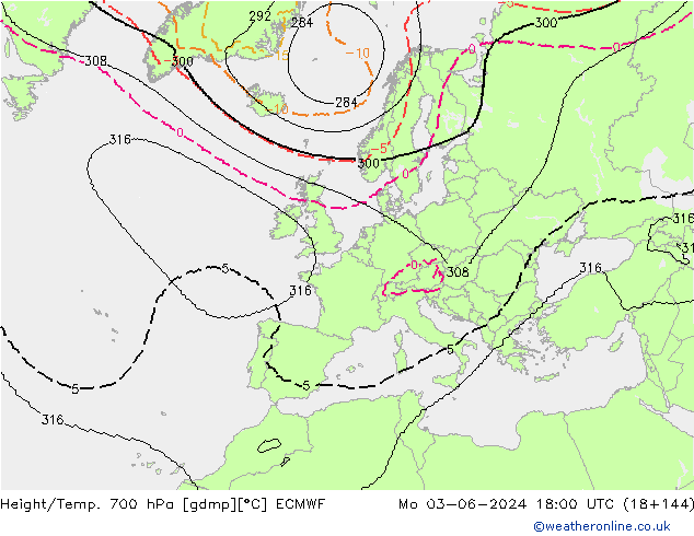 Yükseklik/Sıc. 700 hPa ECMWF Pzt 03.06.2024 18 UTC