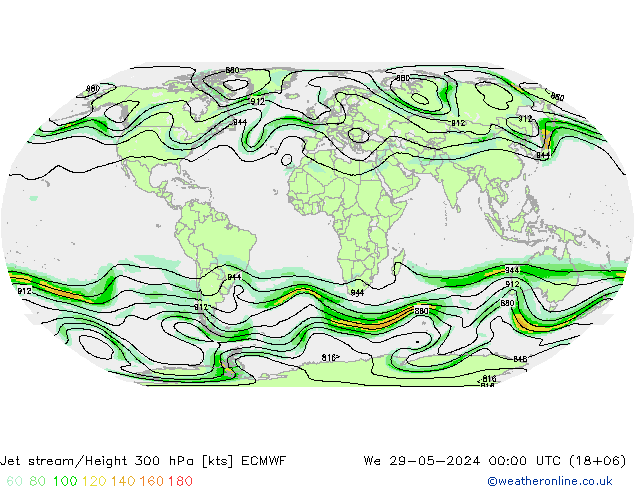 Jet Akımları ECMWF Çar 29.05.2024 00 UTC