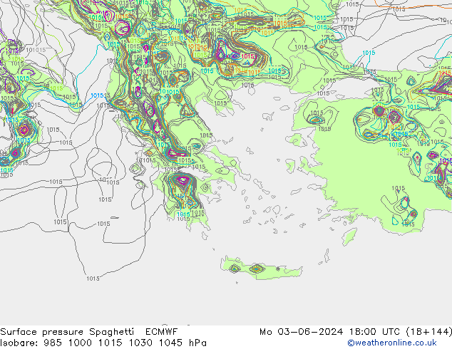 Presión superficial Spaghetti ECMWF lun 03.06.2024 18 UTC