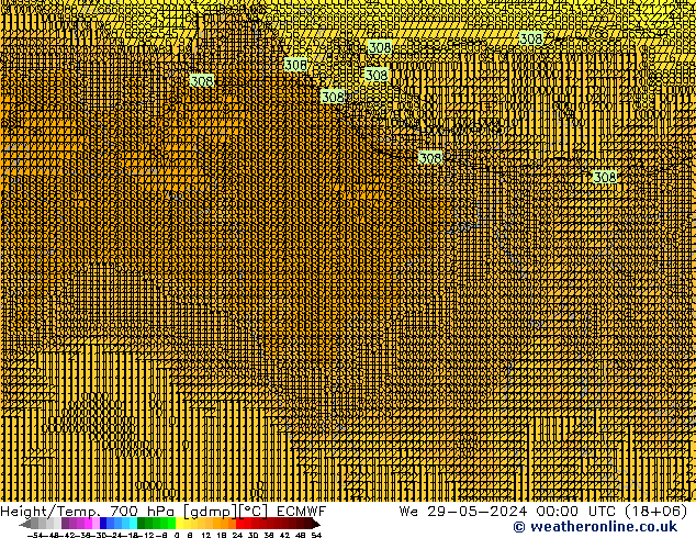 Height/Temp. 700 hPa ECMWF  29.05.2024 00 UTC