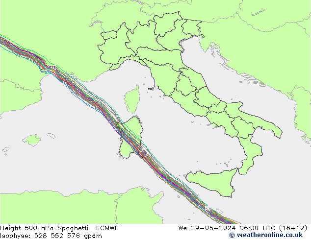 Height 500 hPa Spaghetti ECMWF mer 29.05.2024 06 UTC