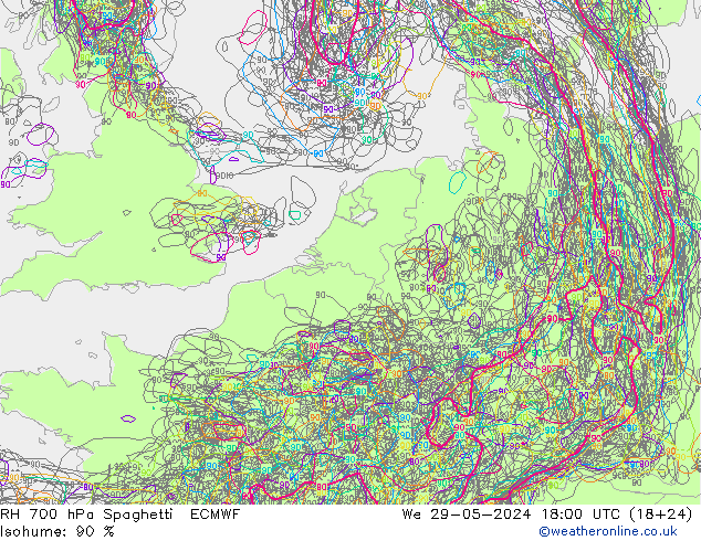 RH 700 hPa Spaghetti ECMWF 星期三 29.05.2024 18 UTC