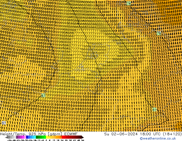 Height/Temp. 925 гПа ECMWF Вс 02.06.2024 18 UTC