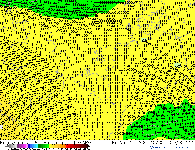 Geop./Temp. 700 hPa ECMWF lun 03.06.2024 18 UTC