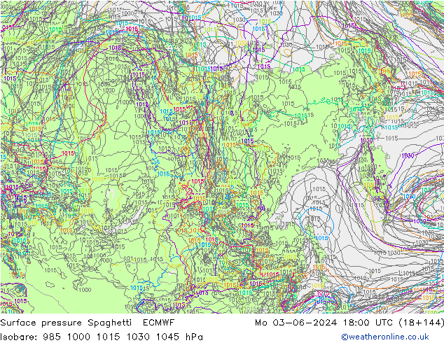 приземное давление Spaghetti ECMWF пн 03.06.2024 18 UTC