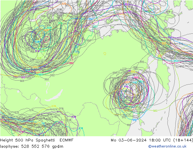 Height 500 hPa Spaghetti ECMWF  03.06.2024 18 UTC