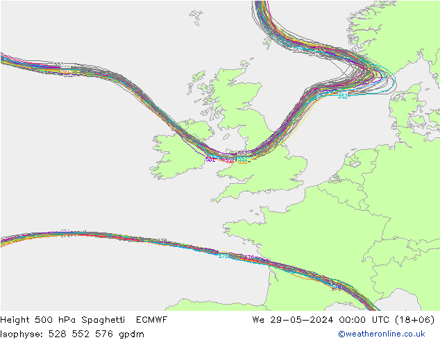 Height 500 гПа Spaghetti ECMWF ср 29.05.2024 00 UTC