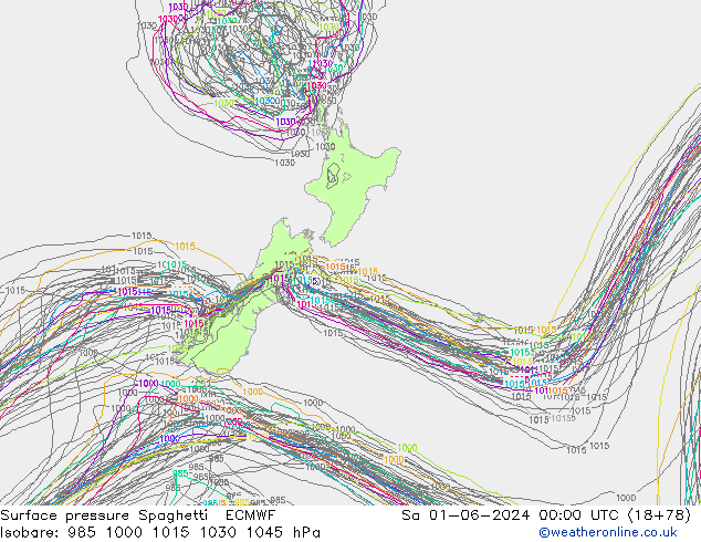 Pressione al suolo Spaghetti ECMWF sab 01.06.2024 00 UTC
