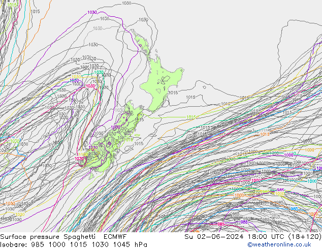 Surface pressure Spaghetti ECMWF Su 02.06.2024 18 UTC