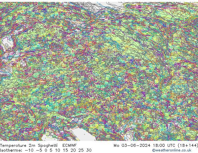 Temperature 2m Spaghetti ECMWF Mo 03.06.2024 18 UTC