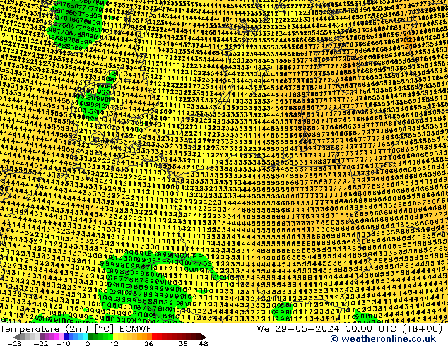 Temperaturkarte (2m) ECMWF Mi 29.05.2024 00 UTC