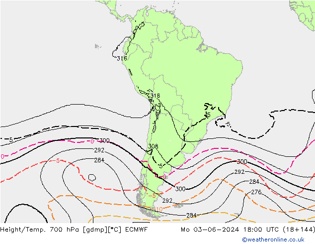 Hoogte/Temp. 700 hPa ECMWF ma 03.06.2024 18 UTC