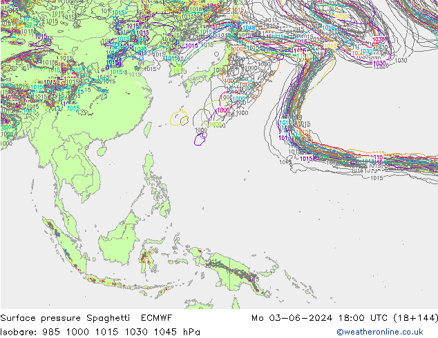 Pressione al suolo Spaghetti ECMWF lun 03.06.2024 18 UTC