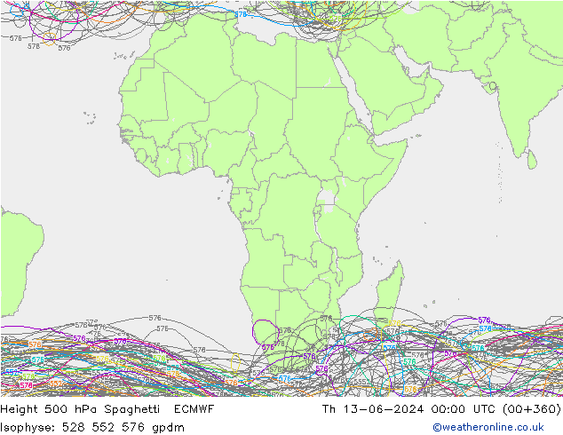 Height 500 hPa Spaghetti ECMWF czw. 13.06.2024 00 UTC