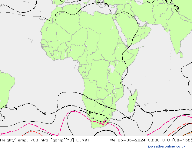 Yükseklik/Sıc. 700 hPa ECMWF Çar 05.06.2024 00 UTC