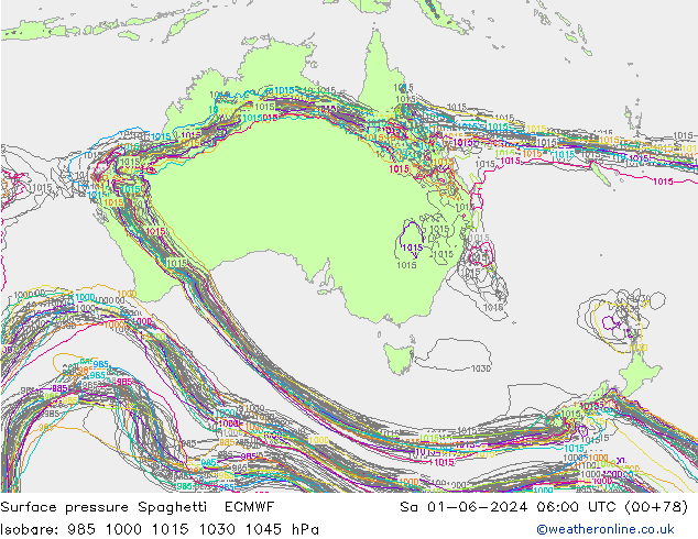 приземное давление Spaghetti ECMWF сб 01.06.2024 06 UTC