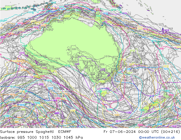 Luchtdruk op zeeniveau Spaghetti ECMWF vr 07.06.2024 00 UTC