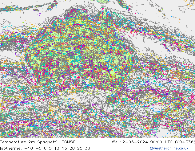 Temperature 2m Spaghetti ECMWF St 12.06.2024 00 UTC